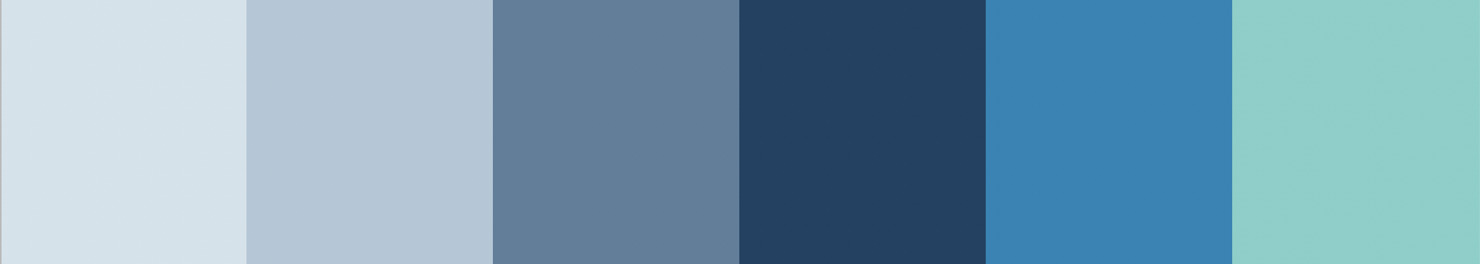Shades of Blue Color Psychology in Branding